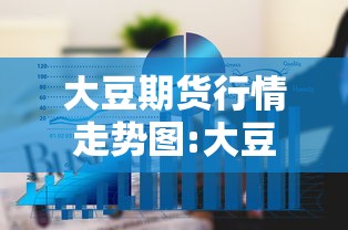 大豆期货行情走势图:大豆期货行情分析