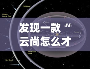 发现一款“云尚怎么才能赢”开挂(透视)辅助
