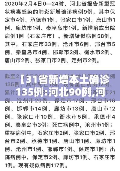【31省新增本土确诊135例:河北90例,河北新冠疫情最新报告】