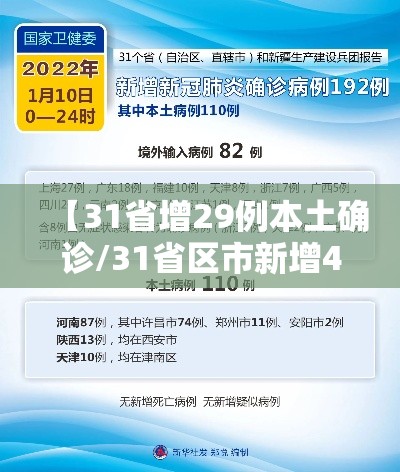 【31省增29例本土确诊/31省区市新增42例本土确诊】