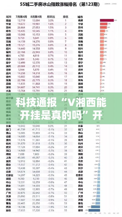 科技通报“V湘西能开挂是真的吗	”开挂方法