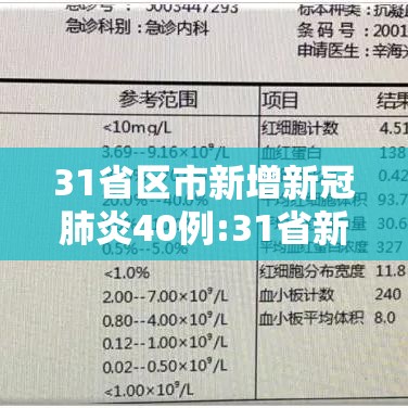 31省区市新增新冠肺炎40例:31省新增3049例 31省区市新增新冠肺炎40例:31省新增3049例