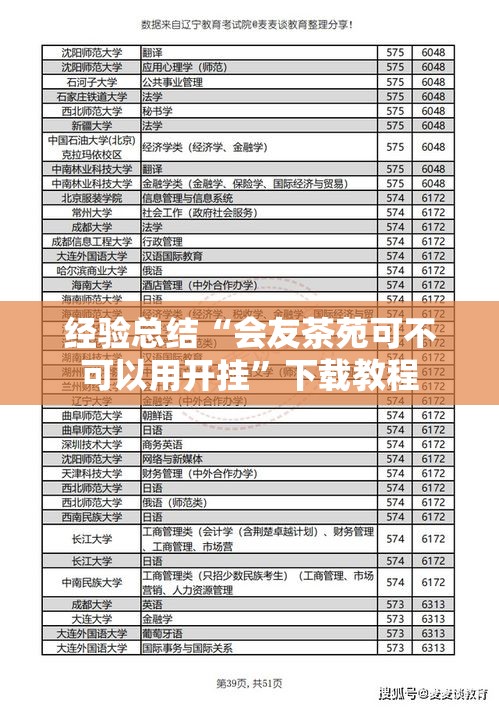 经验总结“会友茶苑可不可以用开挂”下载教程