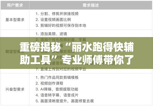 重磅揭秘“丽水跑得快辅助工具	”专业师傅带你了解