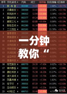 一分钟教你“澳門永利皇宫到底怎么开挂”确实能开挂 