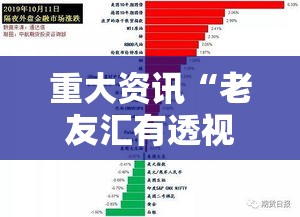 重大资讯“老友汇有透视挂吗”原来真的有挂