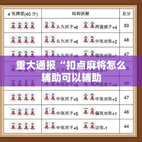 重大通报“扣点麻将怎么辅助可以辅助