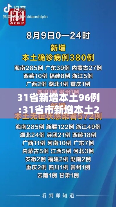 31省新增本土96例:31省市新增本土2157 1713 31省新增本土96例:31省市新增本土2157 1713