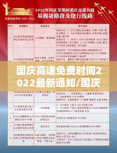 国庆高速免费时间2022最新通知/国庆高速免费时间2026时间表最新消息