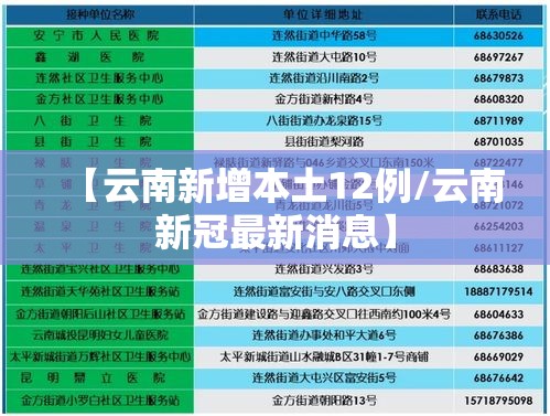 【云南新增本土12例/云南新冠最新消息】