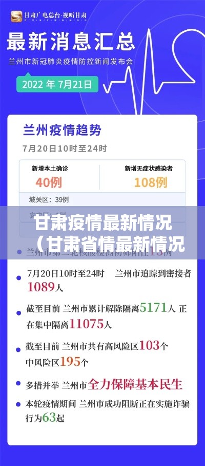 甘肃疫情最新情况（甘肃省情最新情况）