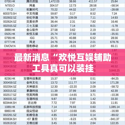 最新消息“欢悦互娱辅助工具真可以装挂 最新消息“欢悦互娱辅助工具真可以装挂