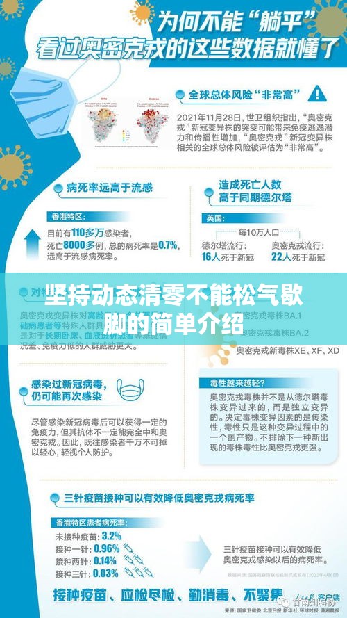 坚持动态清零不能松气歇脚的简单介绍