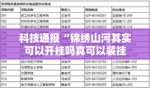 科技通报“锦绣山河其实可以开挂吗真可以装挂