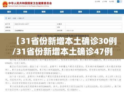 【31省份新增本土确诊30例/31省份新增本土确诊47例】 【31省份新增本土确诊30例/31省份新增本土确诊47例】