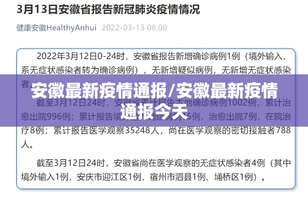 安徽最新疫情通报/安徽最新疫情通报今天 安徽最新疫情通报/安徽最新疫情通报今天
