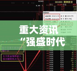 重大资讯“强盛时代开挂专用辅助器”开挂方法