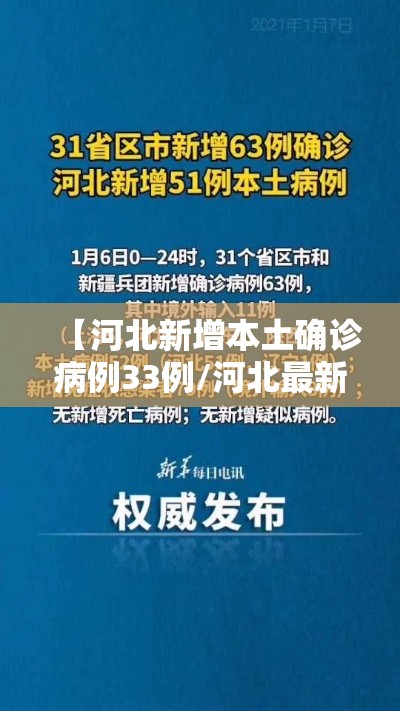 【河北新增本土确诊病例33例/河北最新病情】 【河北新增本土确诊病例33例/河北最新病情】