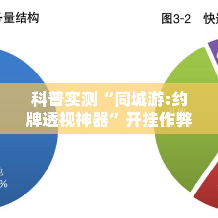 科普实测“同城游:约牌透视神器”开挂作弊