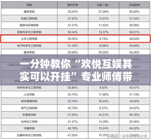 一分钟教你“欢悦互娱其实可以开挂	”专业师傅带你了解