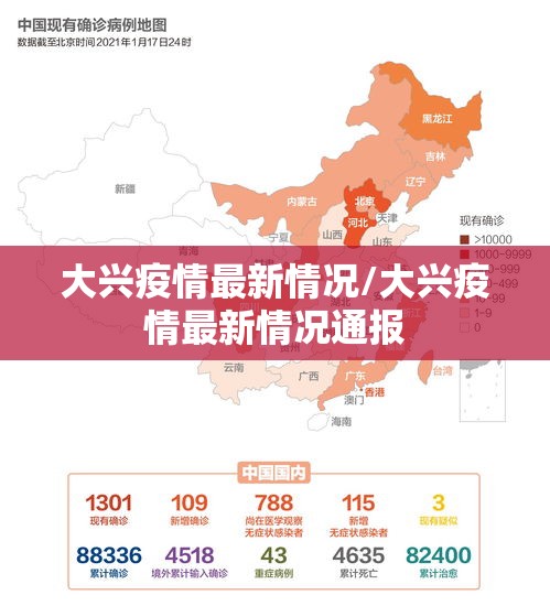 大兴疫情最新情况/大兴疫情最新情况通报