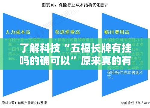 了解科技“五福长牌有挂吗的确可以”原来真的有挂