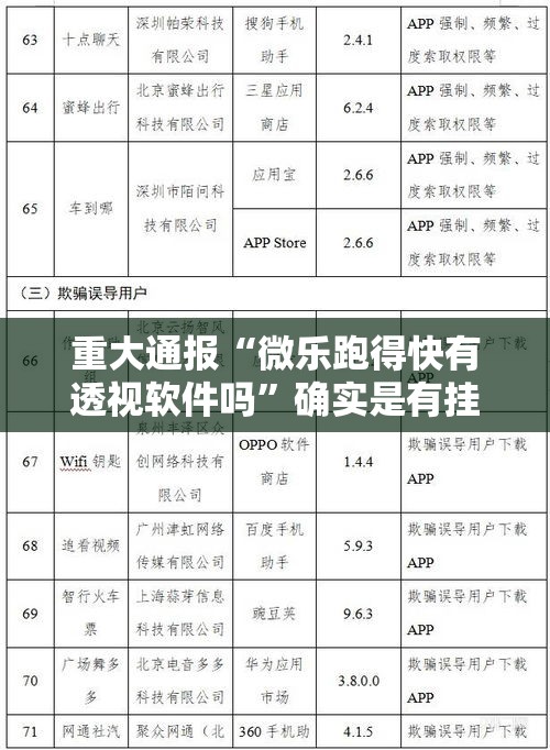 重大通报“微乐跑得快有透视软件吗”确实是有挂