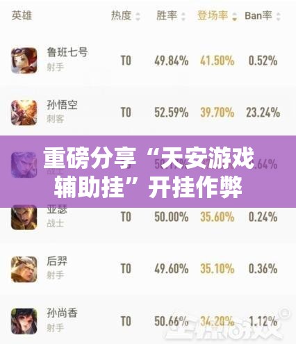 重磅分享“天安游戏辅助挂”开挂作弊