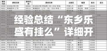 经验总结“东乡乐盛有挂么”详细开挂教程
