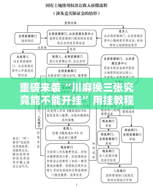 重磅来袭“川麻换三张究竟能不能开挂”用挂教程