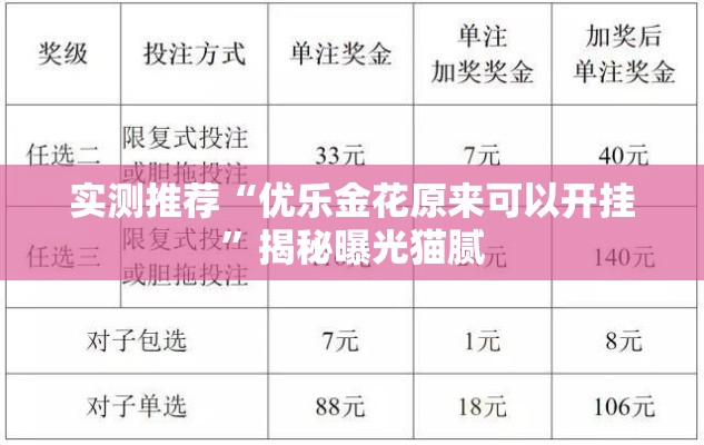 实测推荐“优乐金花原来可以开挂	”揭秘曝光猫腻