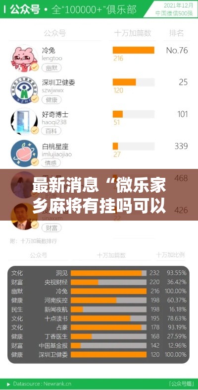 最新消息“微乐家乡麻将有挂吗可以开挂吗”可以开挂教程