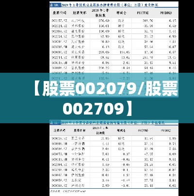 【股票002079/股票002709】