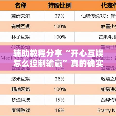 辅助教程分享“开心互娱怎么控制输赢”真的确实有挂