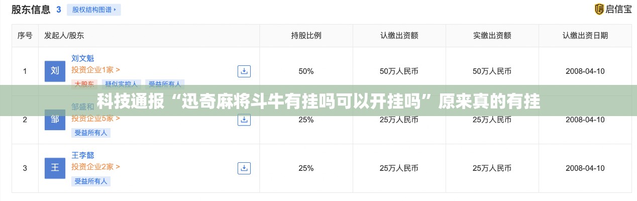 科技通报“迅奇麻将斗牛有挂吗可以开挂吗	”原来真的有挂