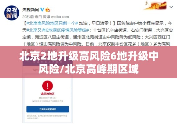 北京2地升级高风险6地升级中风险/北京高峰期区域
