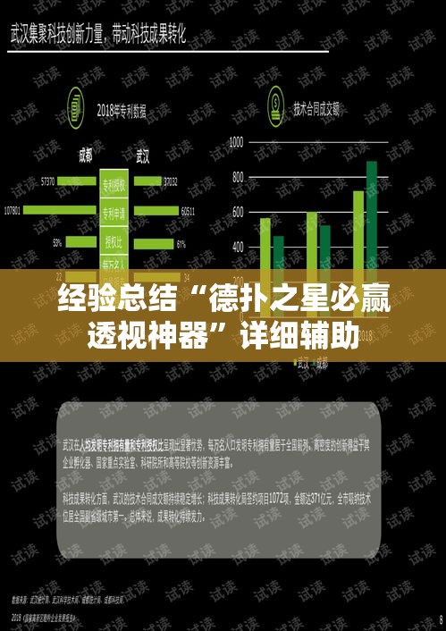 经验总结“德扑之星必赢透视神器”详细辅助