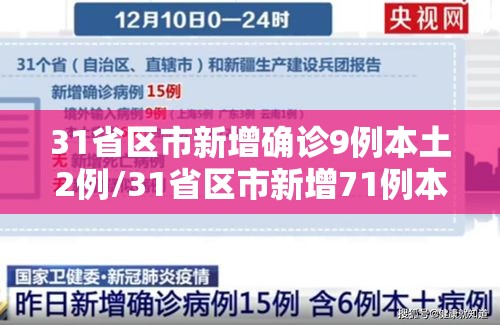 31省区市新增确诊9例本土2例/31省区市新增71例本土确诊