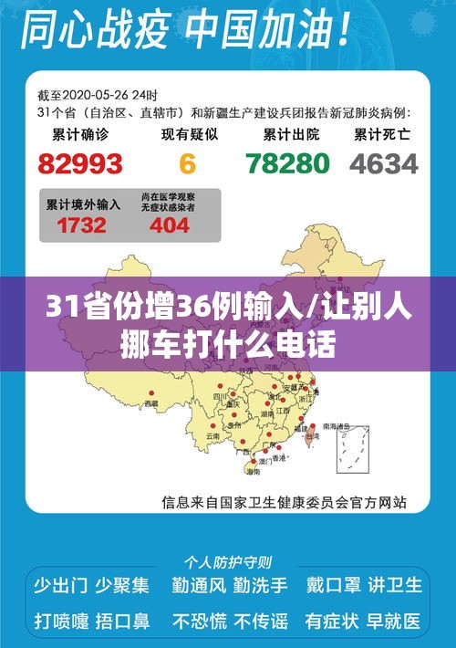 31省份增36例输入/让别人挪车打什么电话 31省份增36例输入/让别人挪车打什么电话