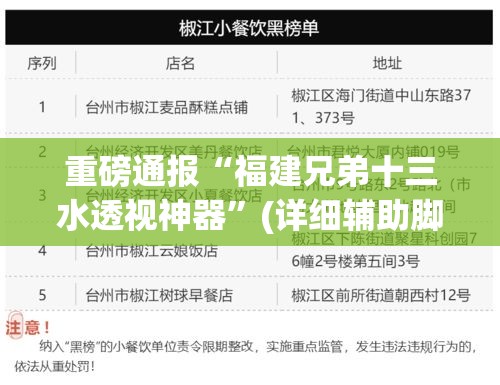 重磅通报“福建兄弟十三水透视神器”(详细辅助脚本)