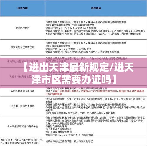 【进出天津最新规定/进天津市区需要办证吗】