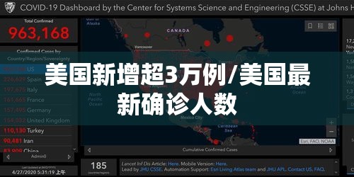 美国新增超3万例/美国最新确诊人数