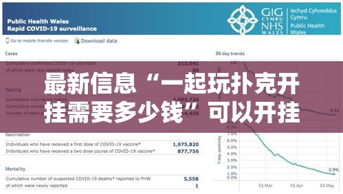 最新信息“一起玩扑克开挂需要多少钱	”可以开挂软件
