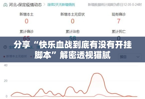 分享“快乐血战到底有没有开挂脚本”解密透视猫腻