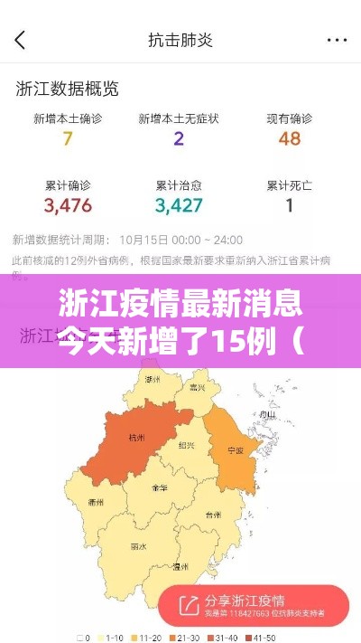 浙江疫情最新消息今天新增了15例(浙江疫情最新消息情况) 浙江疫情最新消息今天新增了15例(浙江疫情最新消息情况)