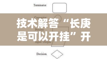 技术解答“长庚是可以开挂”开挂教学