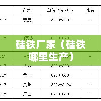 硅铁厂家(硅铁哪里生产) 硅铁厂家(硅铁哪里生产)