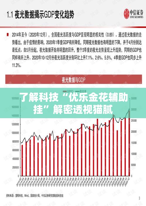 了解科技“优乐金花辅助挂”解密透视猫腻