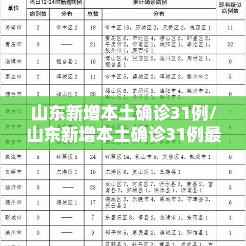 科技通报“博雅保山棋牌是不是可以开挂”真可以装挂