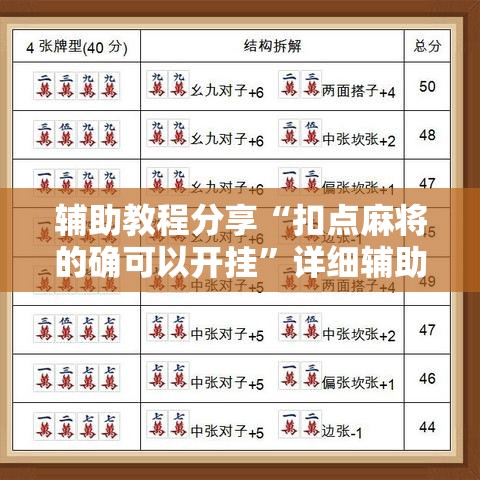 辅助教程分享“扣点麻将的确可以开挂	”详细辅助
